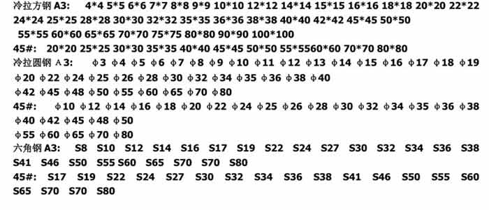 冷拉方钢规格表